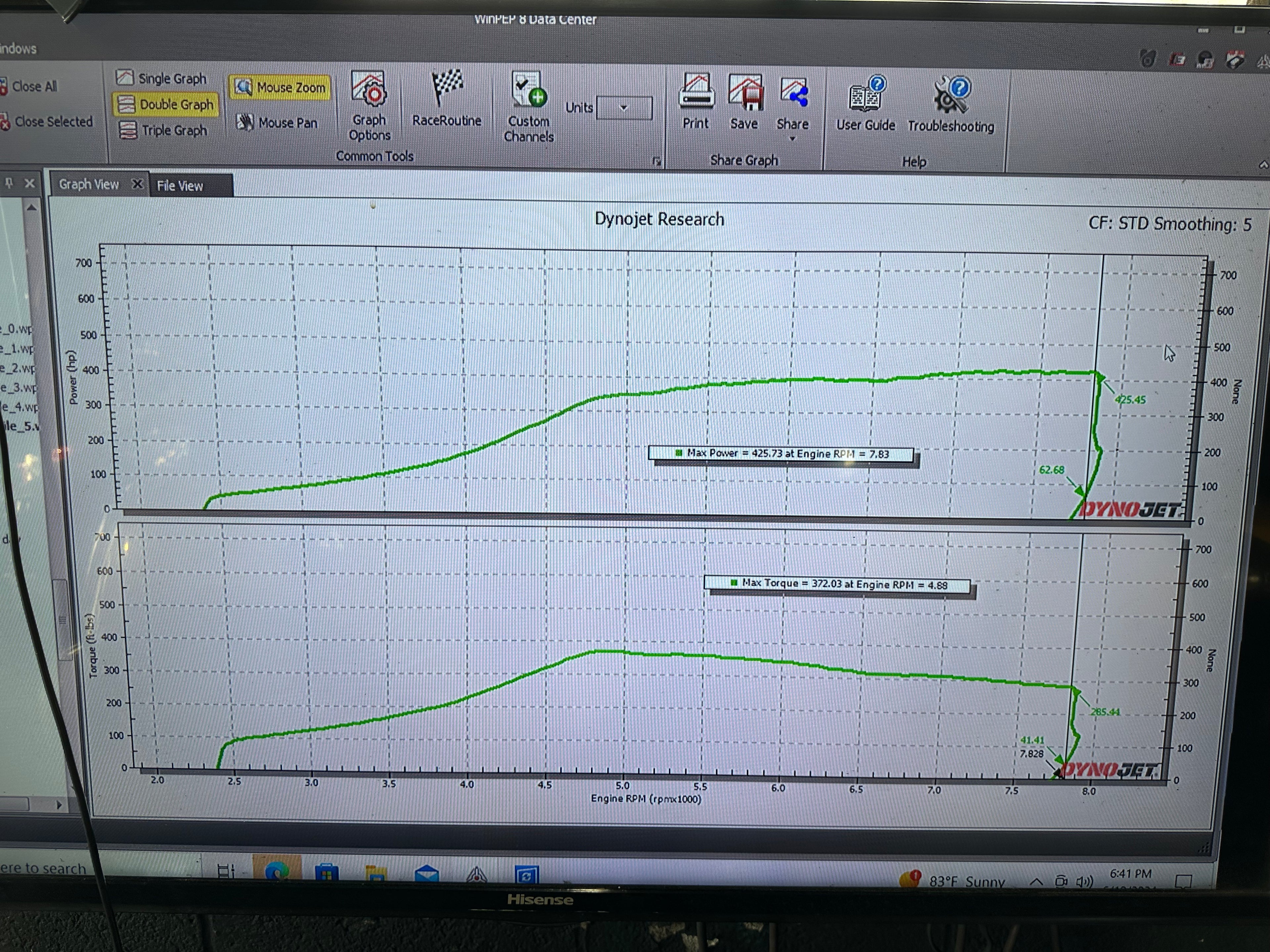 Data Log Review